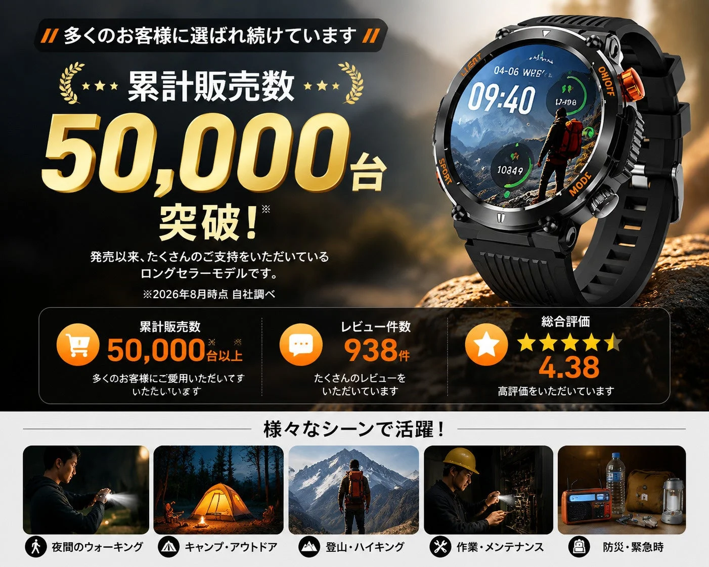 タフネス設計と多機能