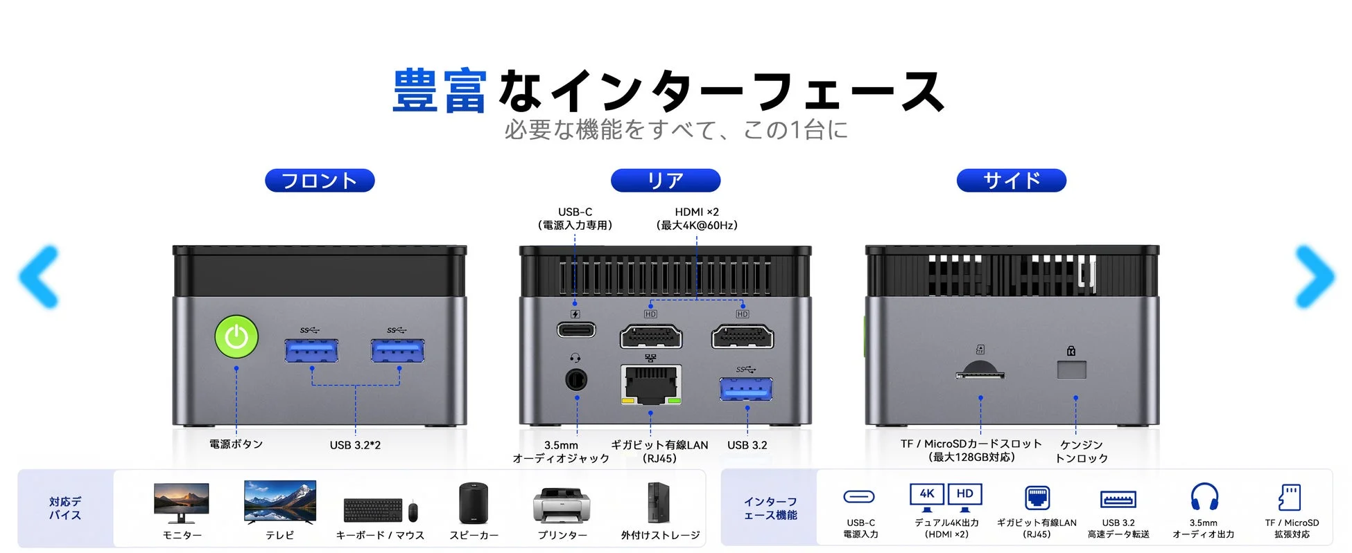 フロント、リア、サイドに豊富なインターフェースを搭載