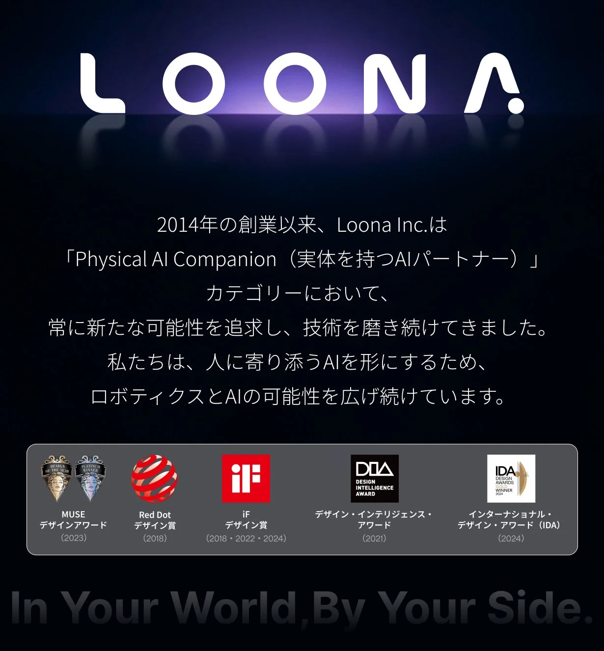 Loona Inc. 企業紹介