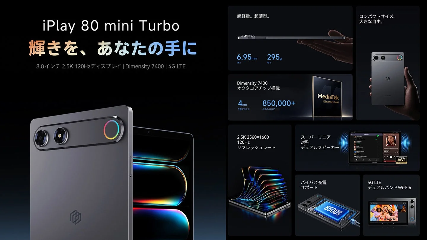 iPlay 80 mini Turboの主な特徴とスペック