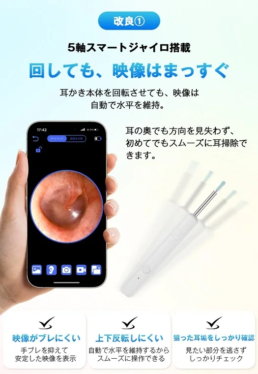 5軸スマートジャイロ
