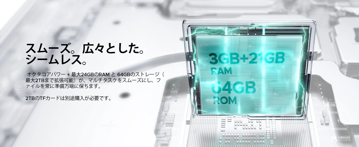 RAMとストレージ