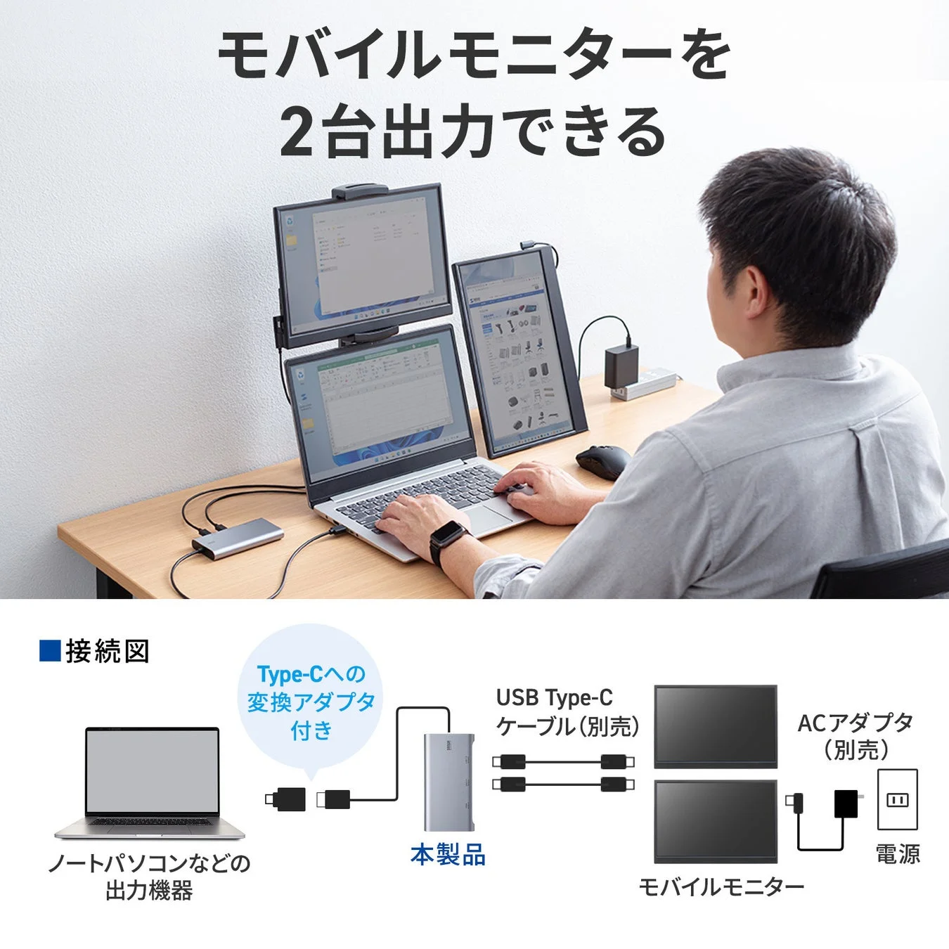 ノートパソコンに2台のモバイルモニターを接続し、トリプルディスプレイ環境で作業する様子