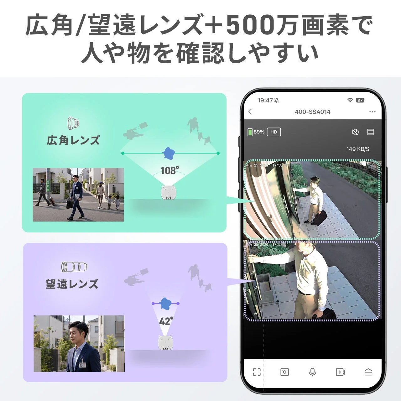 広角/望遠レンズ+500万画素で人や物を確認しやすい