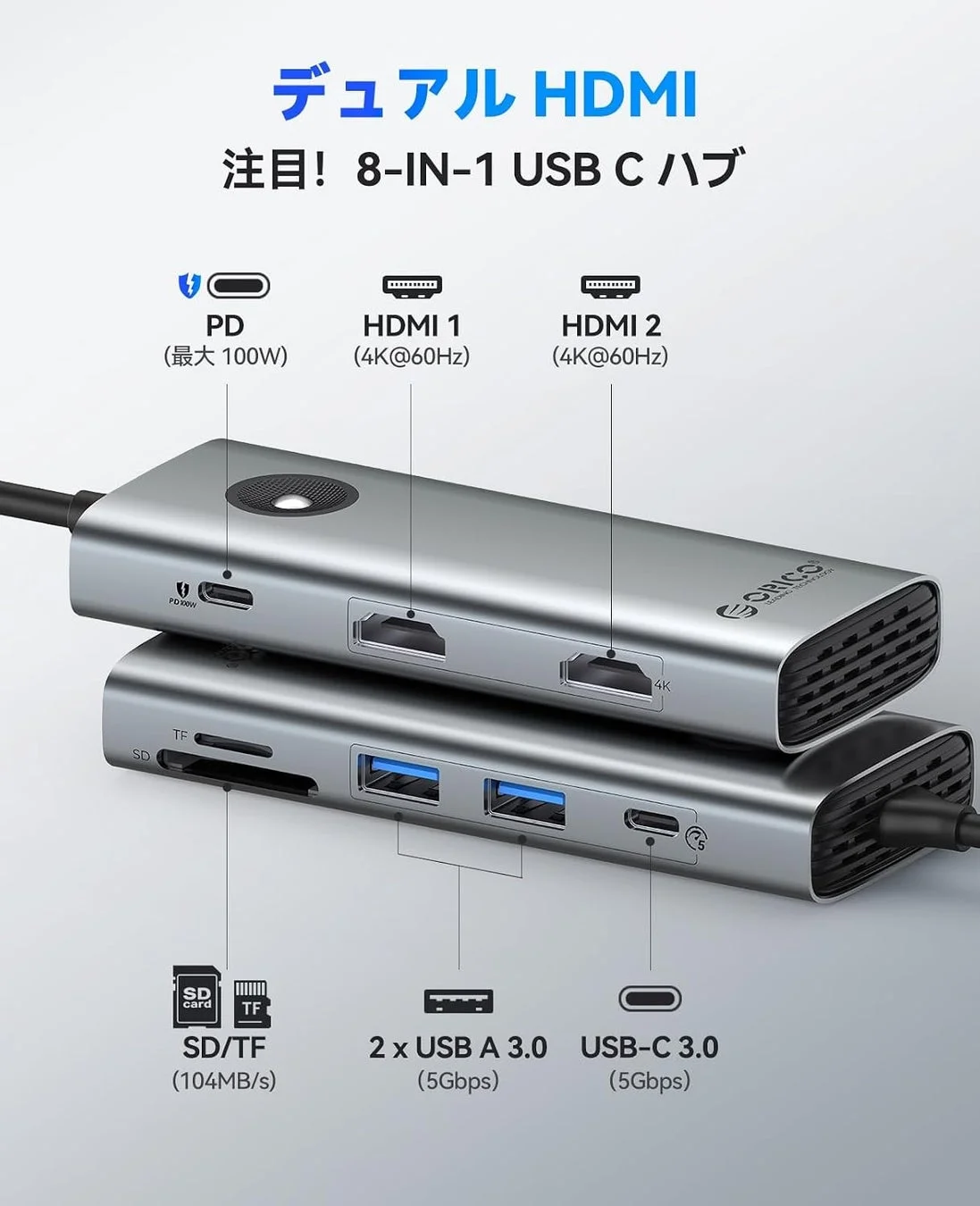8-in-1ポートの構成
