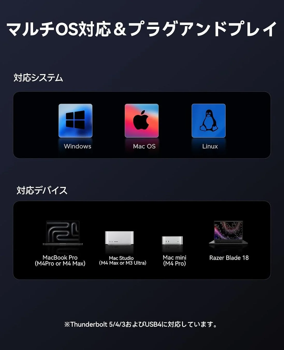 マルチOS対応＆プラグアンドプレイ