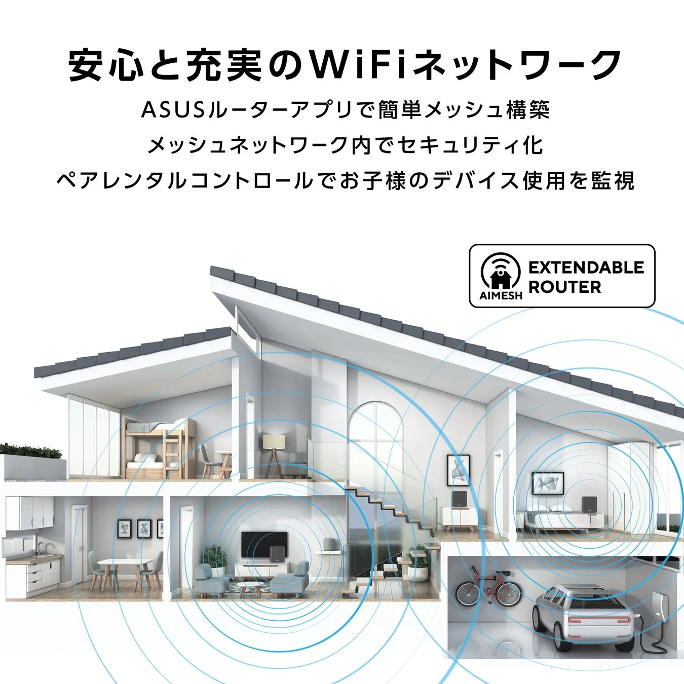 ASUS AiMeshルーターが家全体をカバーする様子