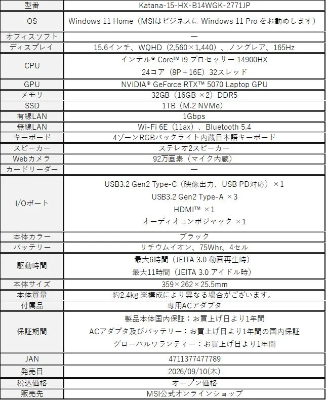 Katana-15-HX-B14WGK-2771JPの製品仕様表