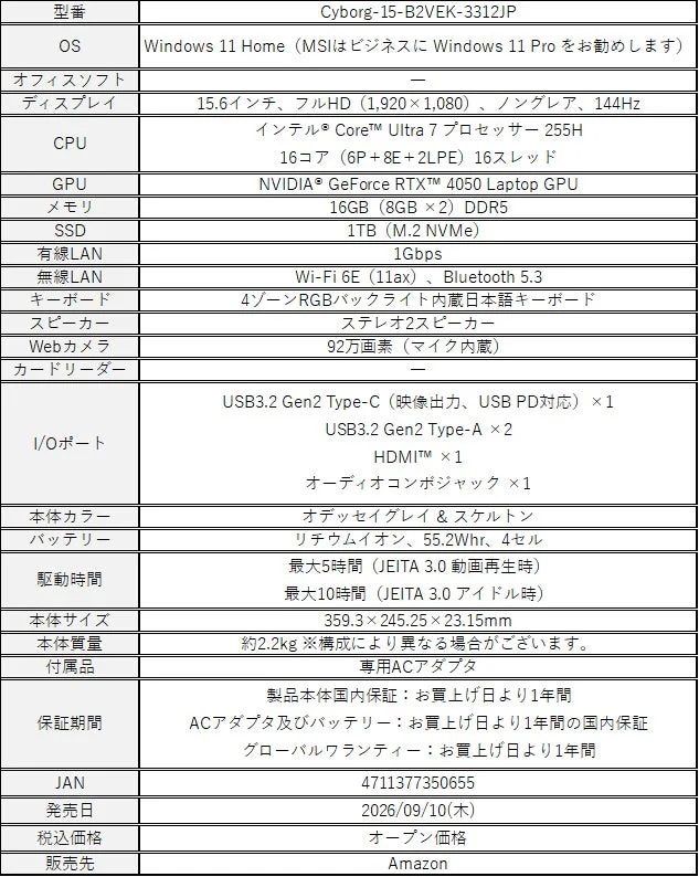 Cyborg-15-B2VEK-3312JP 製品仕様