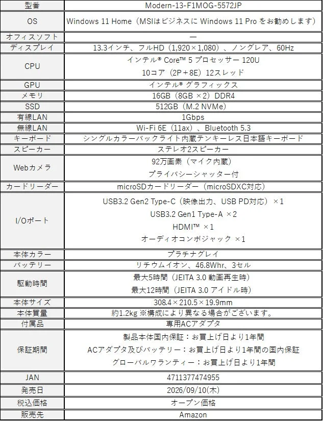 Modern-13-F1MOG-5572JPの製品仕様表