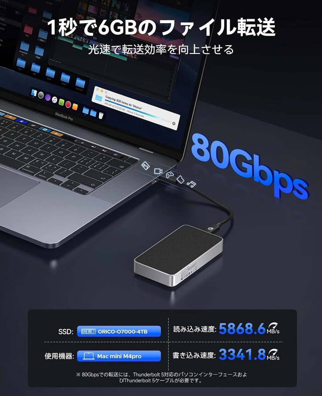 1秒で6GBのファイル転送
