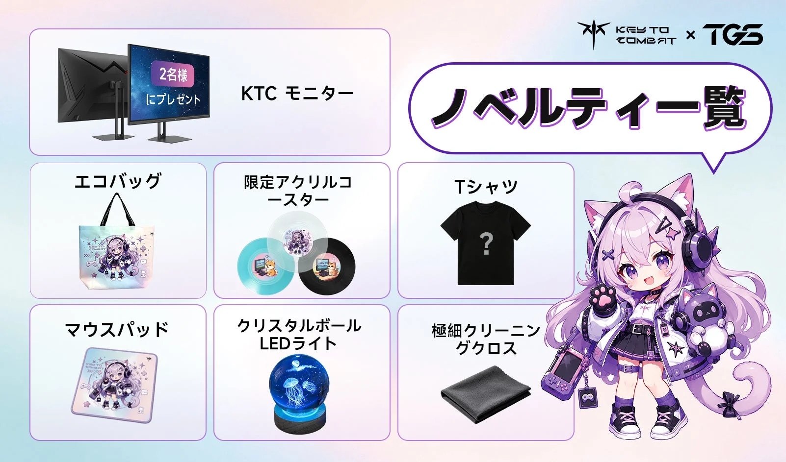 KTCとTGSのコラボレーションノベルティグッズの一覧