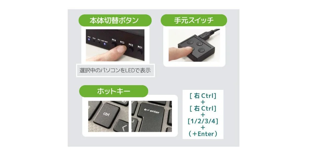 KVMスイッチのパソコン切り替え方法を3つ紹介する画像