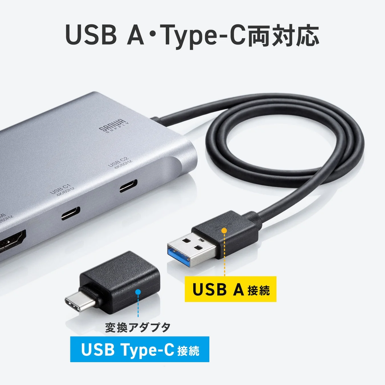USB AとType-Cの両方に対応するドッキングステーション