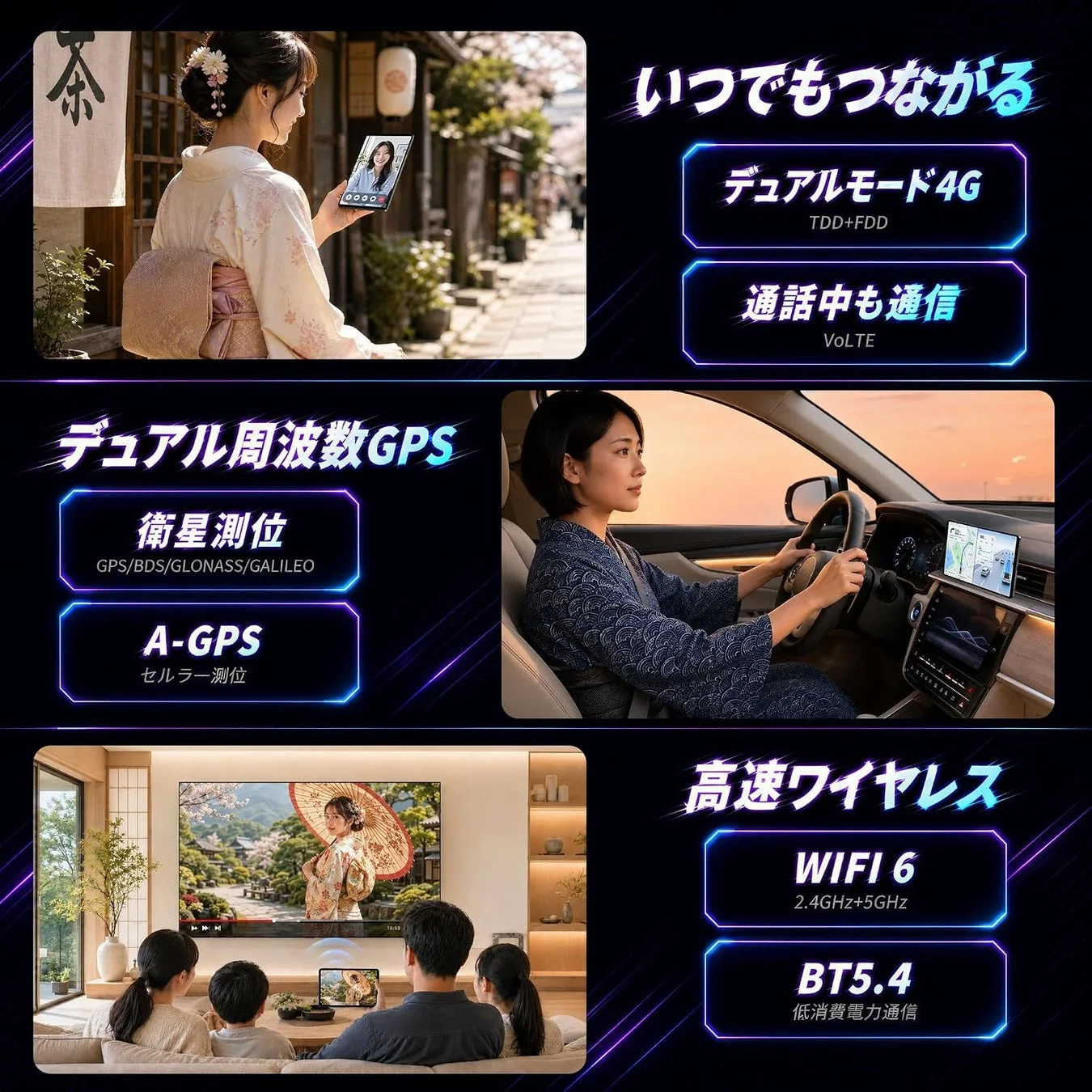 デュアルモード4GとGPS