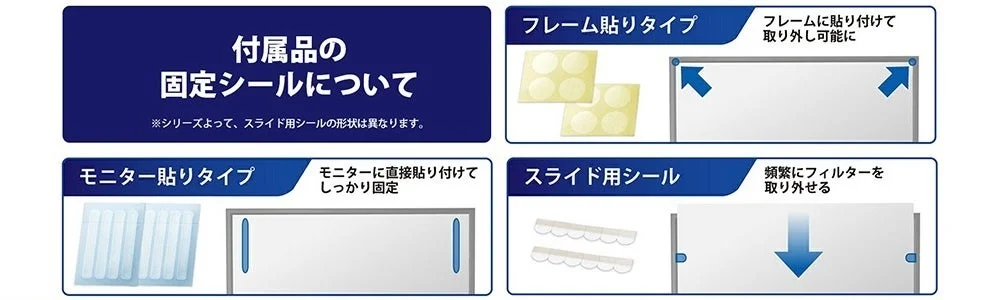 貼り付け方法の例