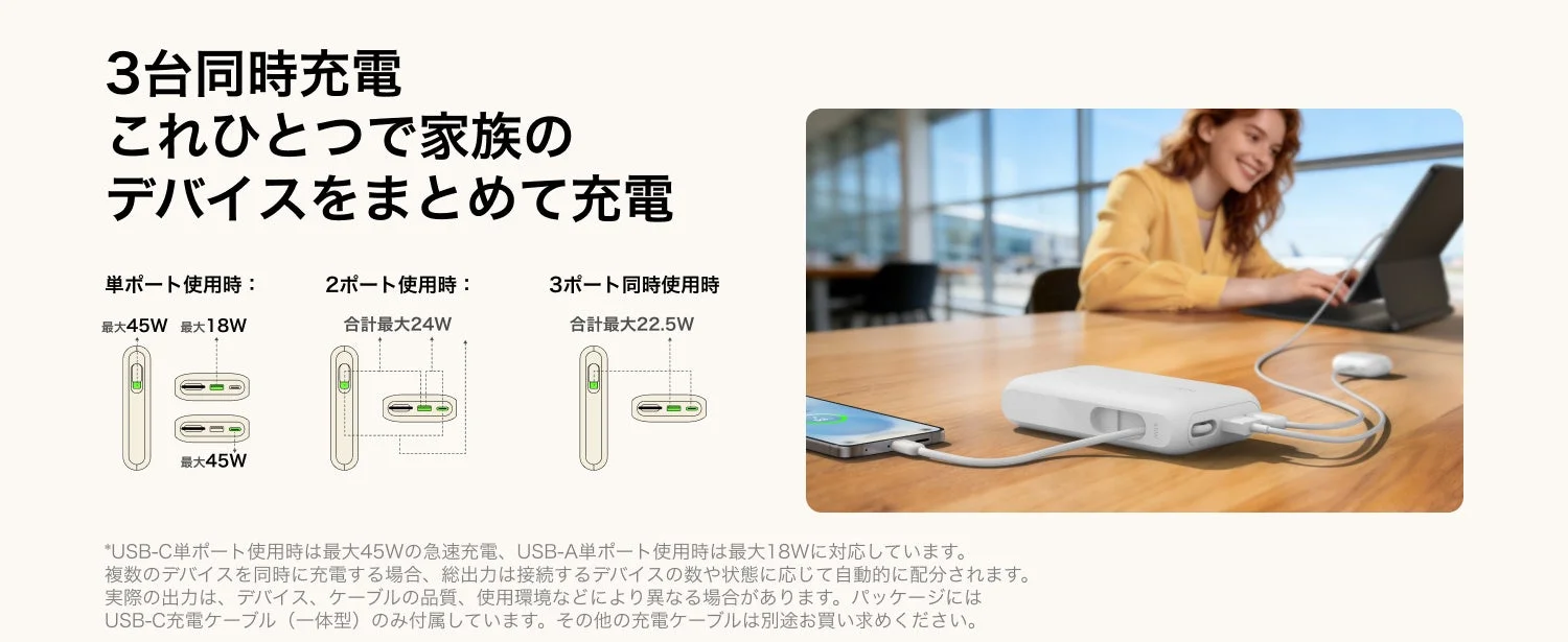 3台同時充電の様子