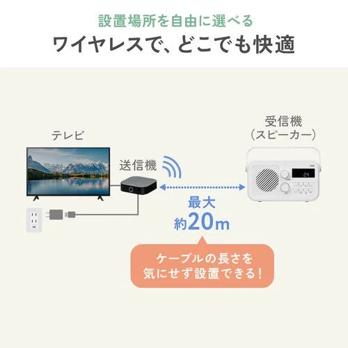 ワイヤレスでどこでも快適