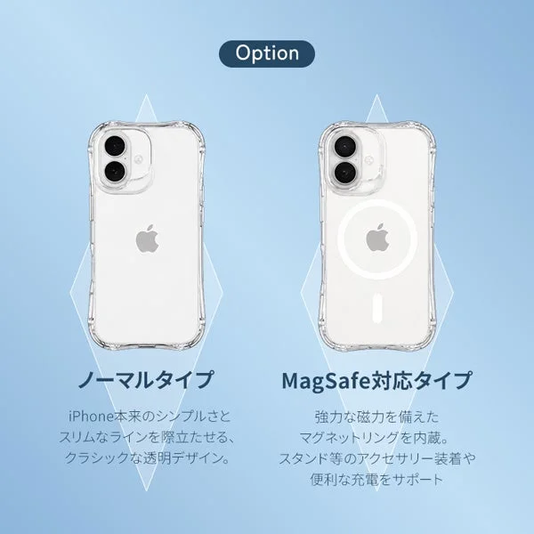 Option ノーマルタイプ MagSafe対応タイプ