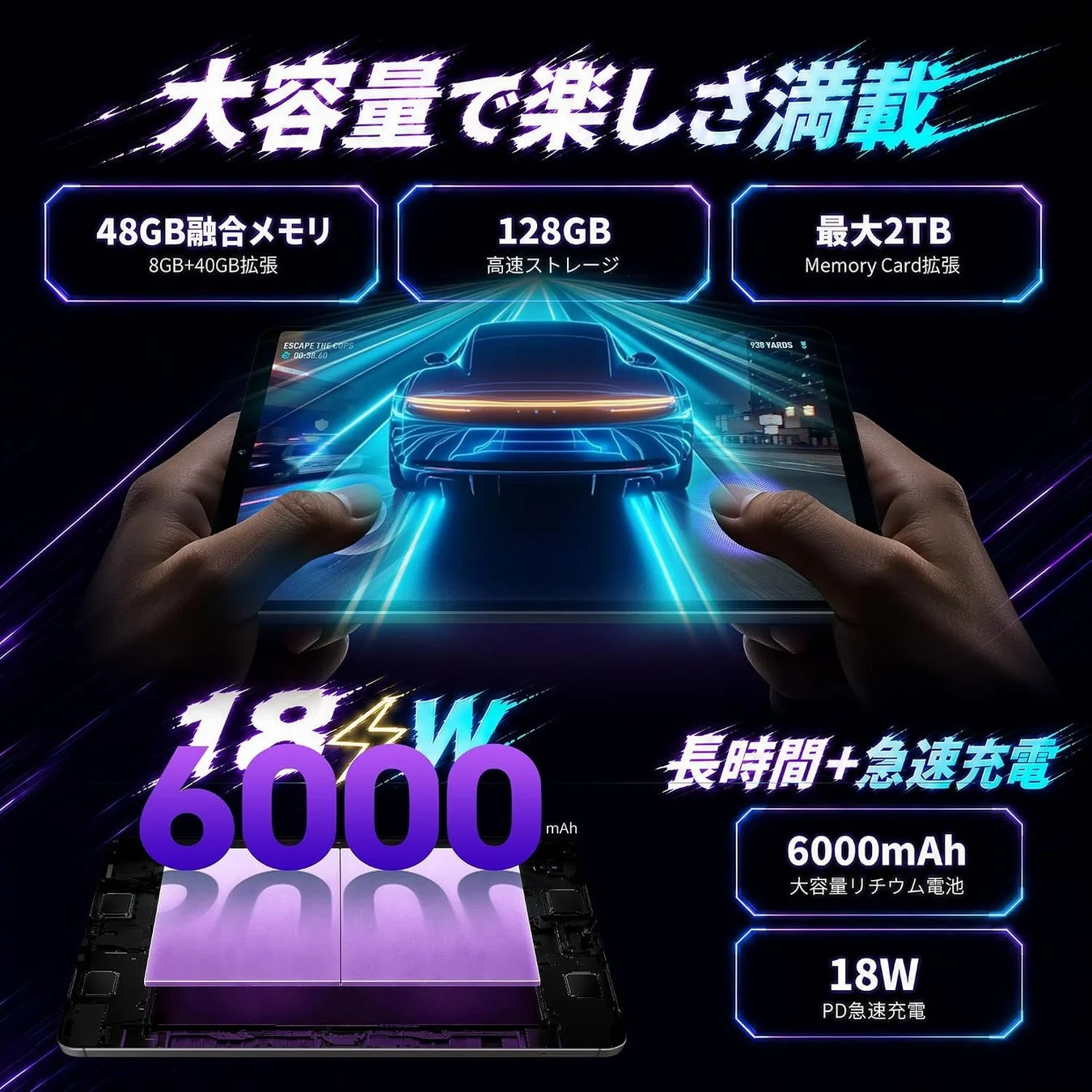 大容量メモリとストレージ