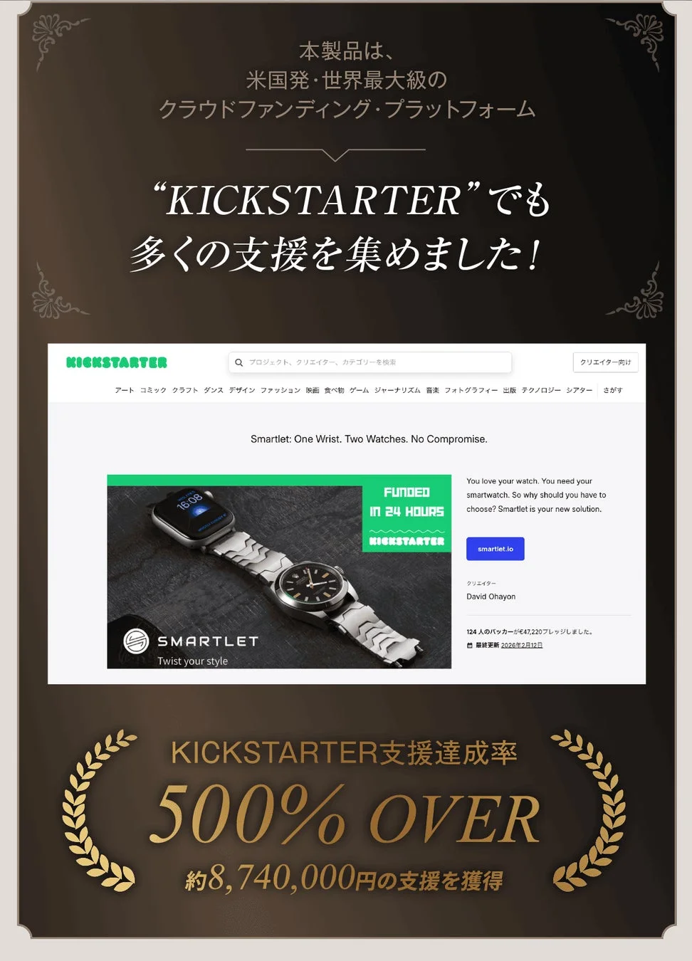 KICKSTARTER支援達成率500%OVER