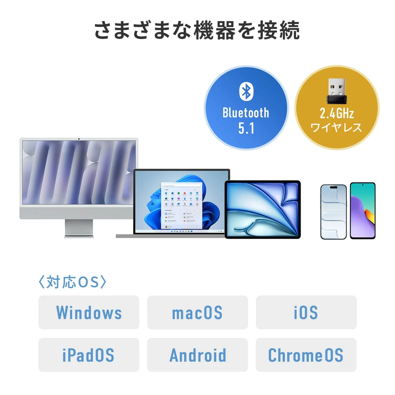 対応OSと接続方式