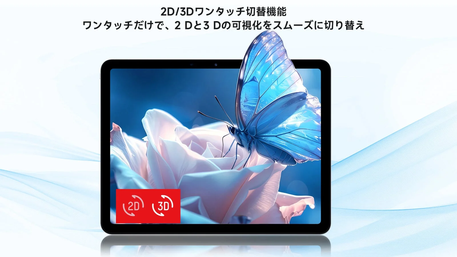 2D/3Dワンタッチ切替機能