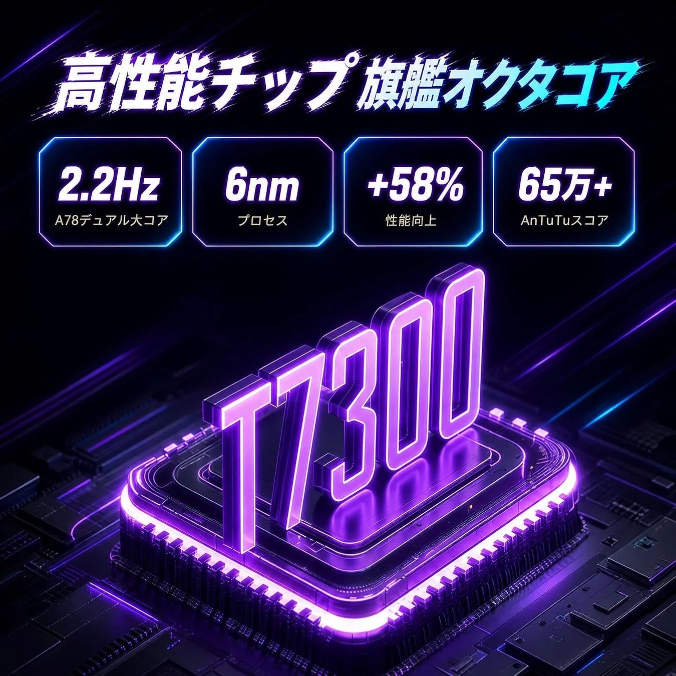 高性能T7300オクタコアチップ