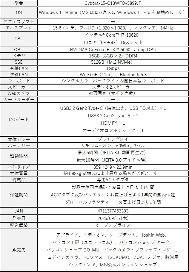 MSI Cyborg-15-C13WFO-5899JPの仕様詳細
