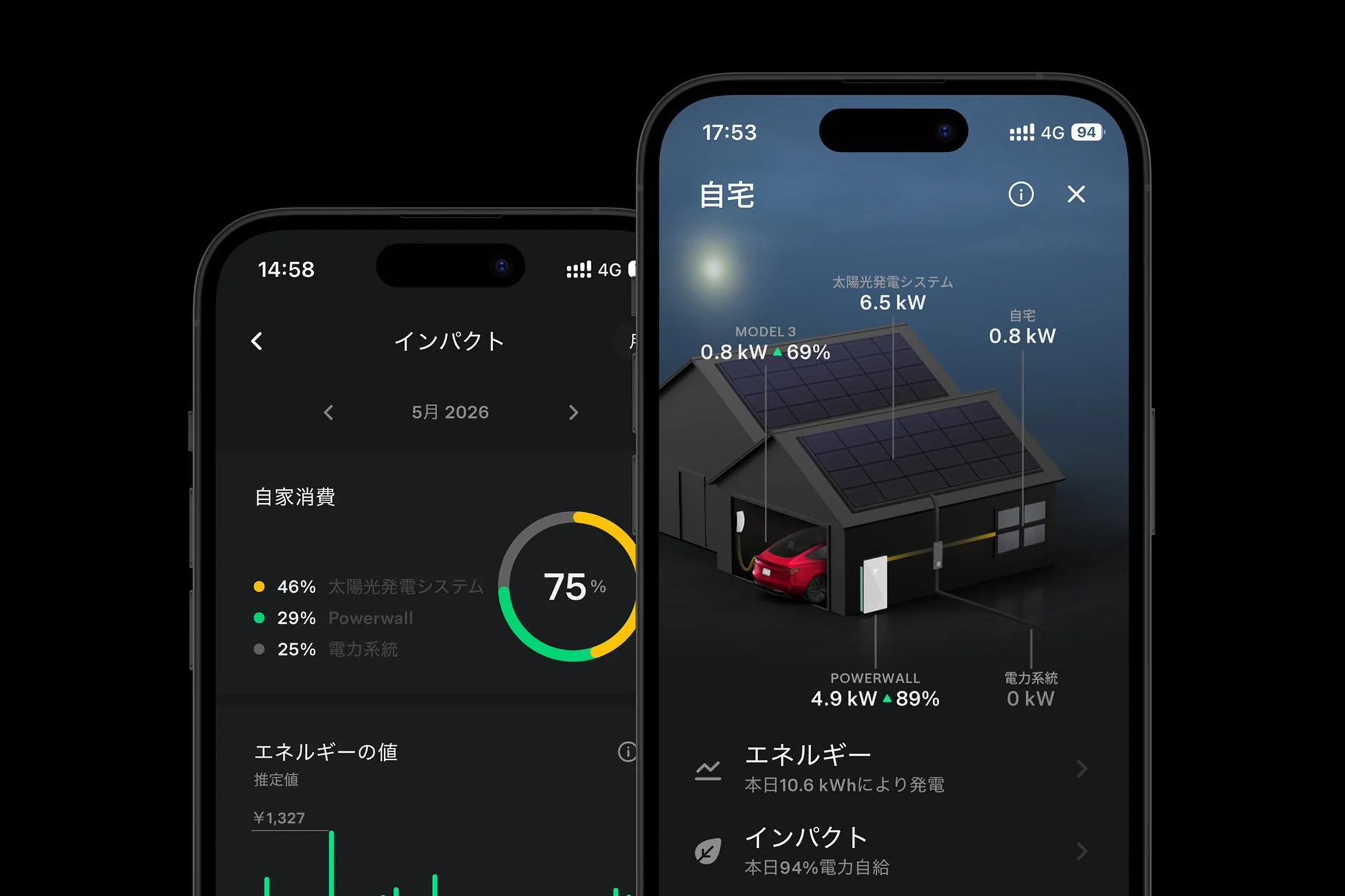 テスラのエネルギー管理アプリを表示した2台のスマートフォン