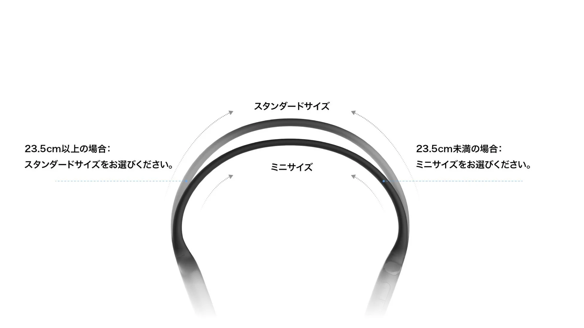 サイズ選択ガイド