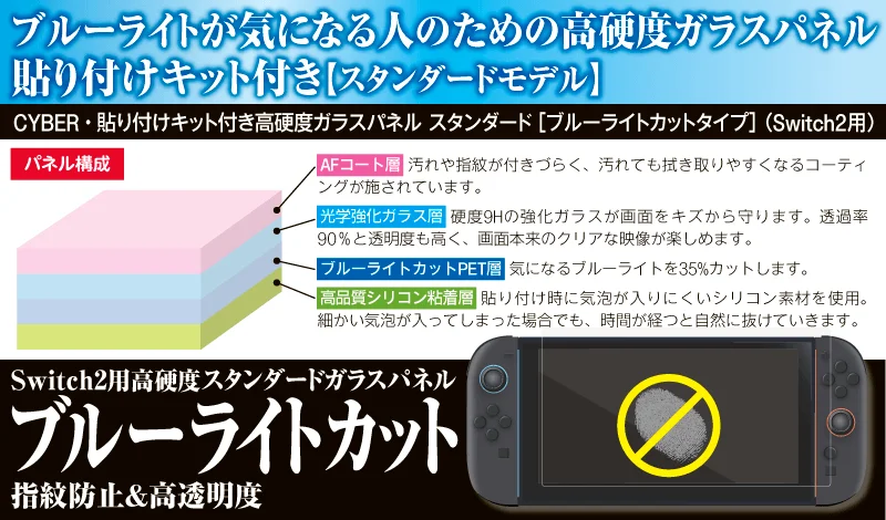 ブルーライトカットパネルの構成