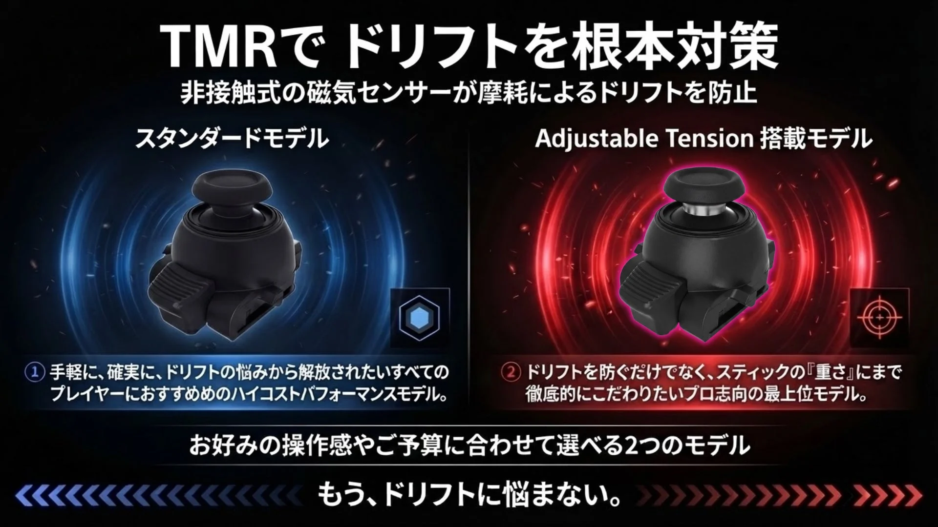 2モデル比較