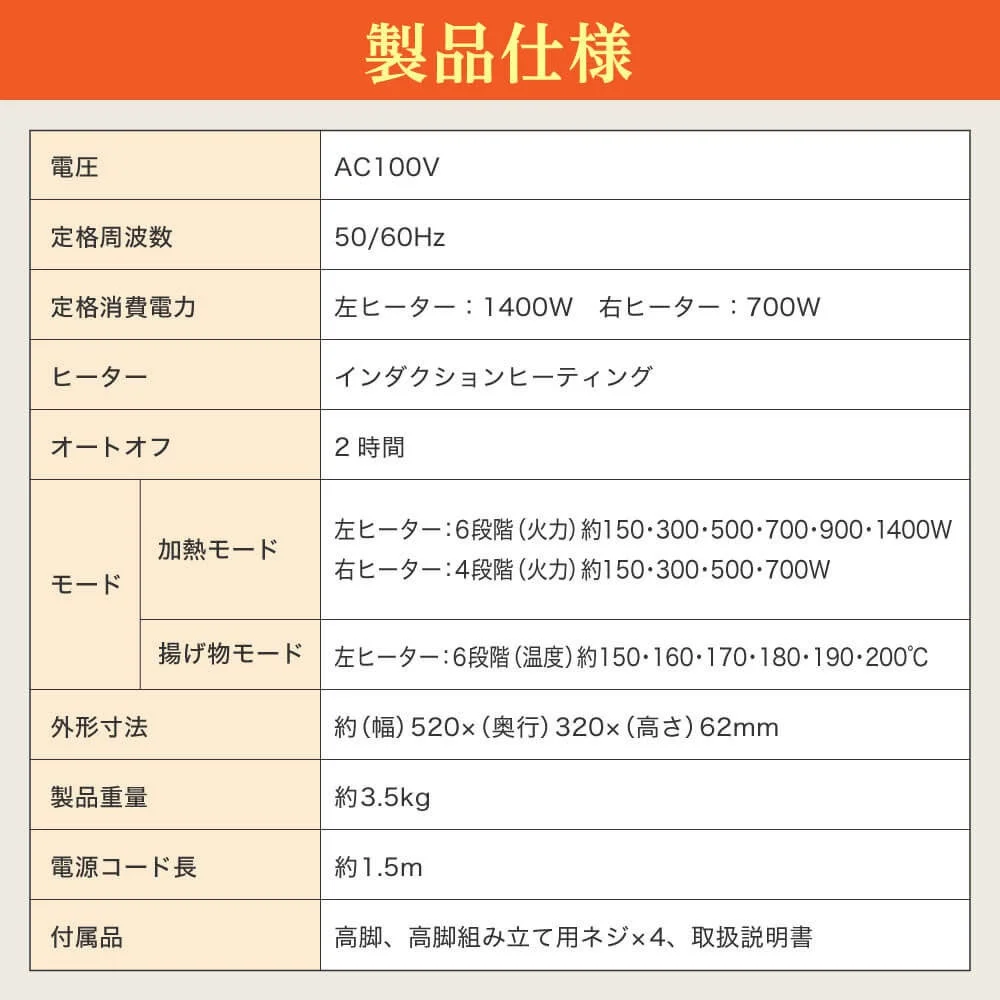 MIHS-TI140D製品仕様