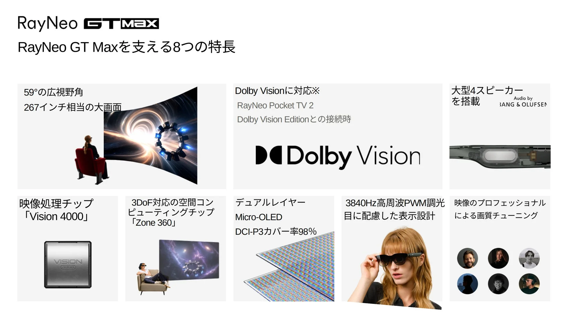 RayNeo GT Maxの8つの特長