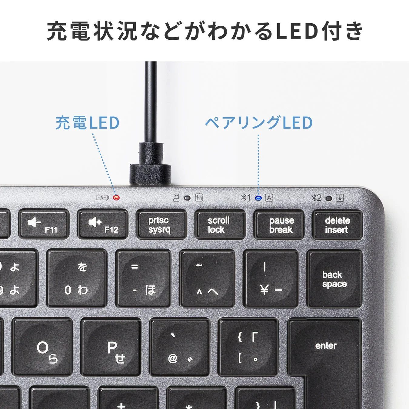 LEDインジケーター