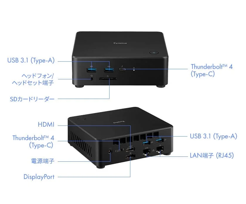 iiyama ミニPC インターフェース