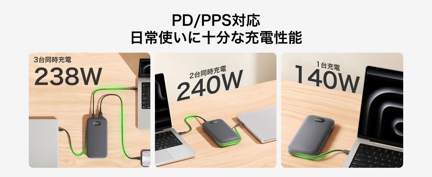 PD/PPS対応 日常使いに十分な充電性能 3台同時充電 238W