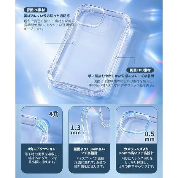 保護設計の詳細