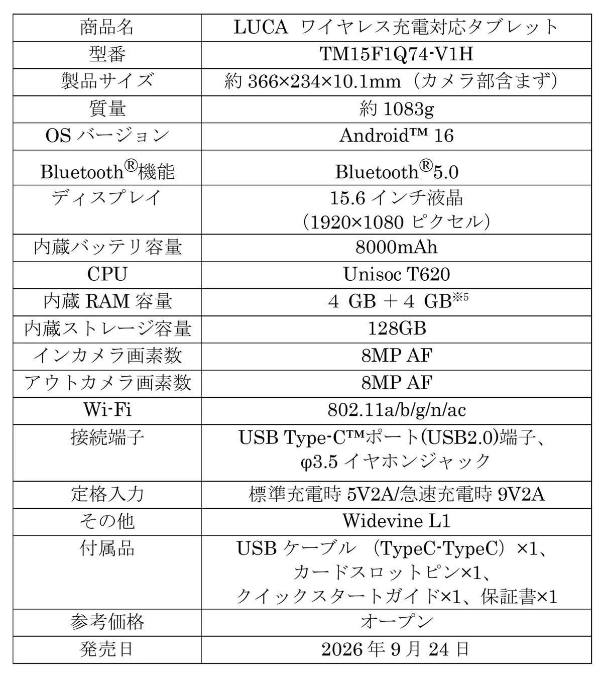 LUCA ワイヤレス充電対応タブレット 15.6inch スペック